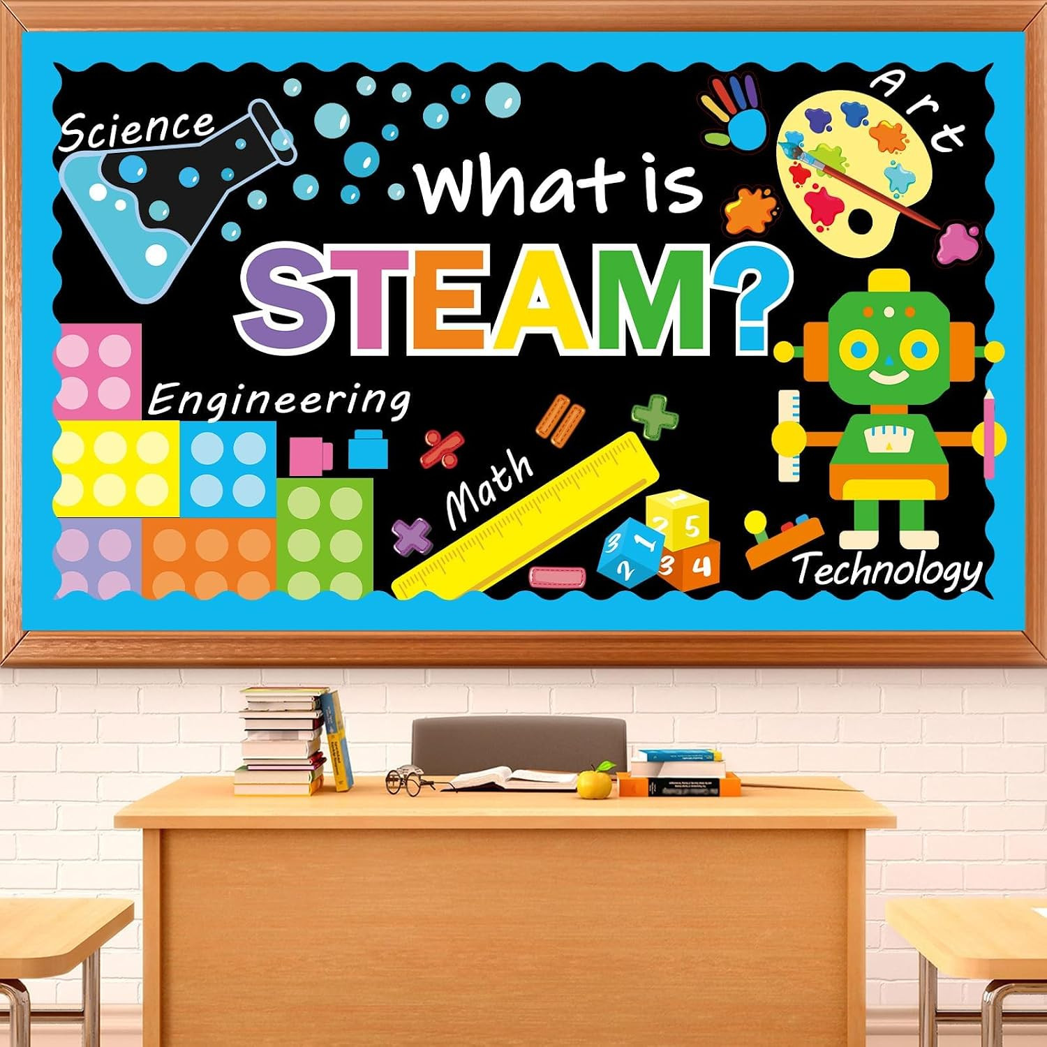 STEAM Bulletin Board Decorations STEAM Science Bulletin Board Math Technology En