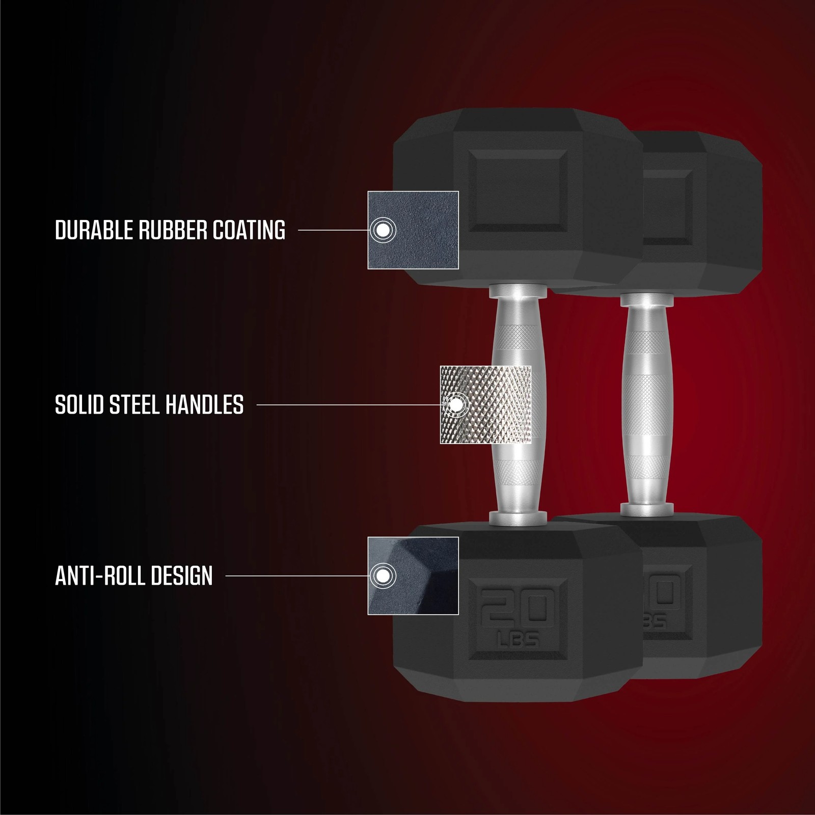 20lbs Rubber Hex Dumbbell Set – Solid Steel Handles, Durable Rubber Coating