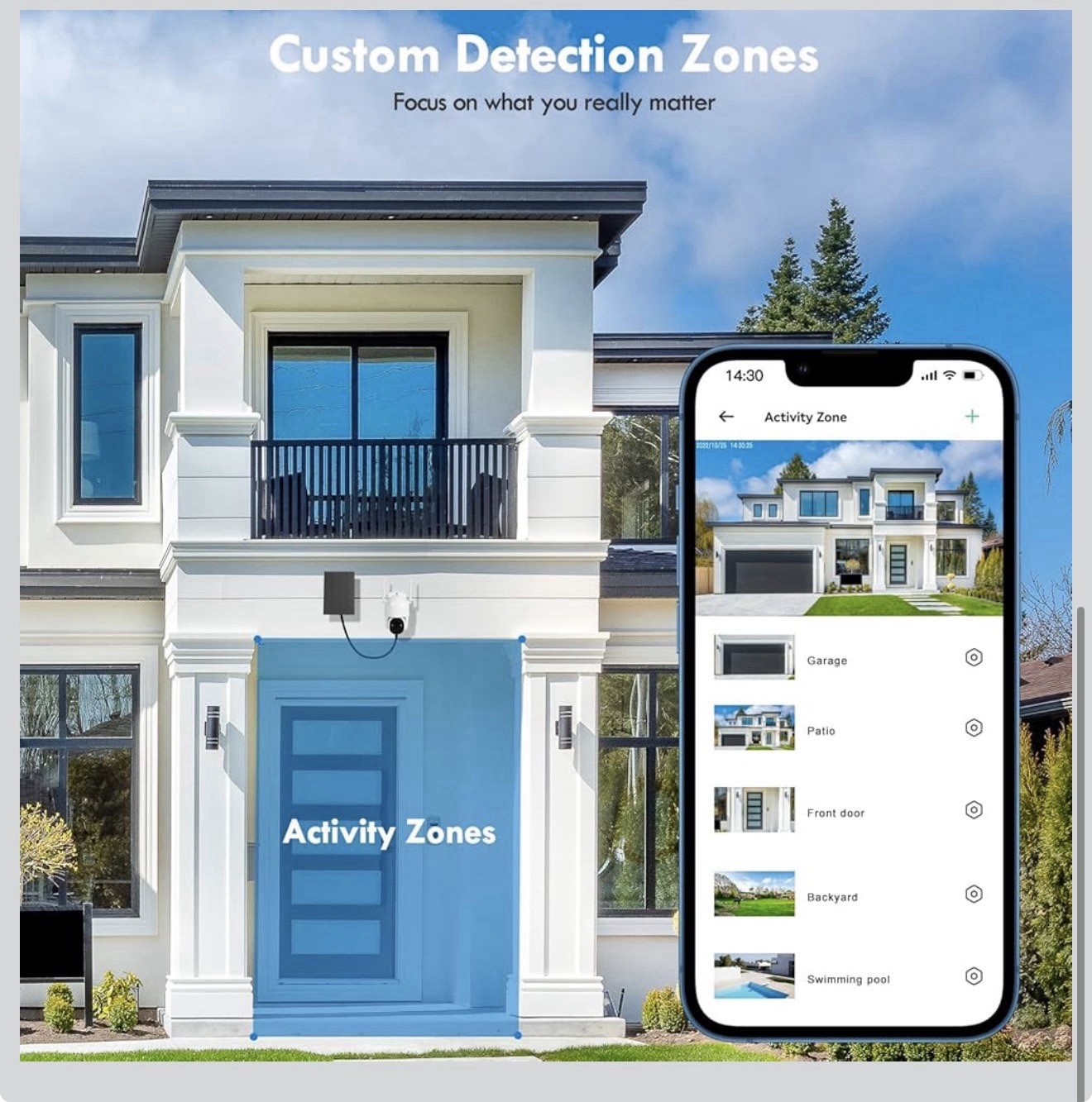 Securuity Camera