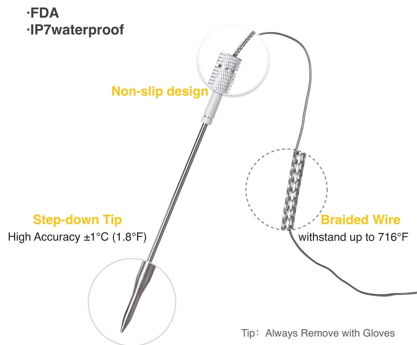 Replacement ThermoproTP Probe (Silver) Silver