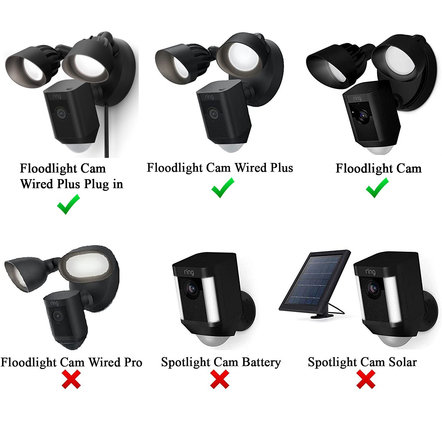 Weather Protection Silicone Case for Ring Floodlight Cam & PLUS Cameras - Black