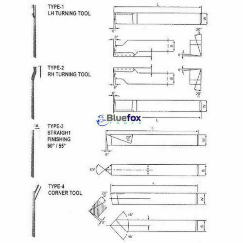 Lathe Cutting Tools 8 profiles HSS BOXED ready to use *SELECT YOUR SIZE
