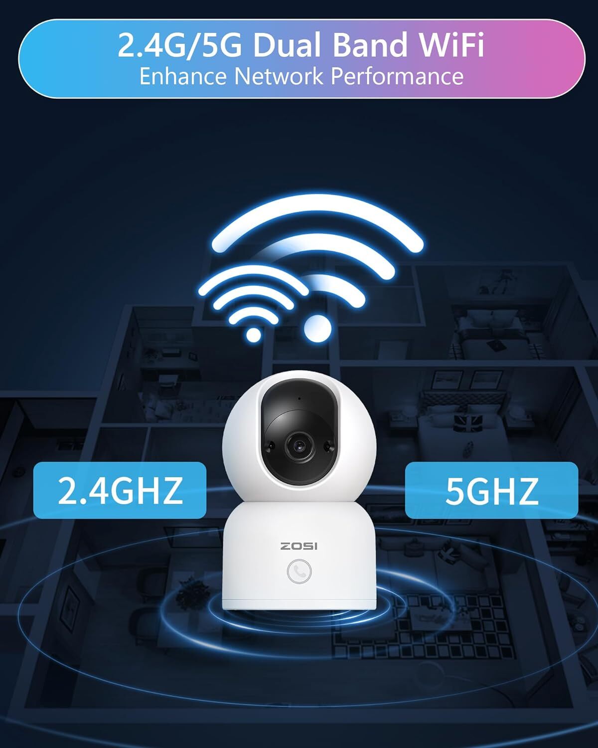 ZOSI 2K 360° Swivel Wireless PTZ Indoor Camera Monitor Intelligent 2.4/5GHz 33FT
