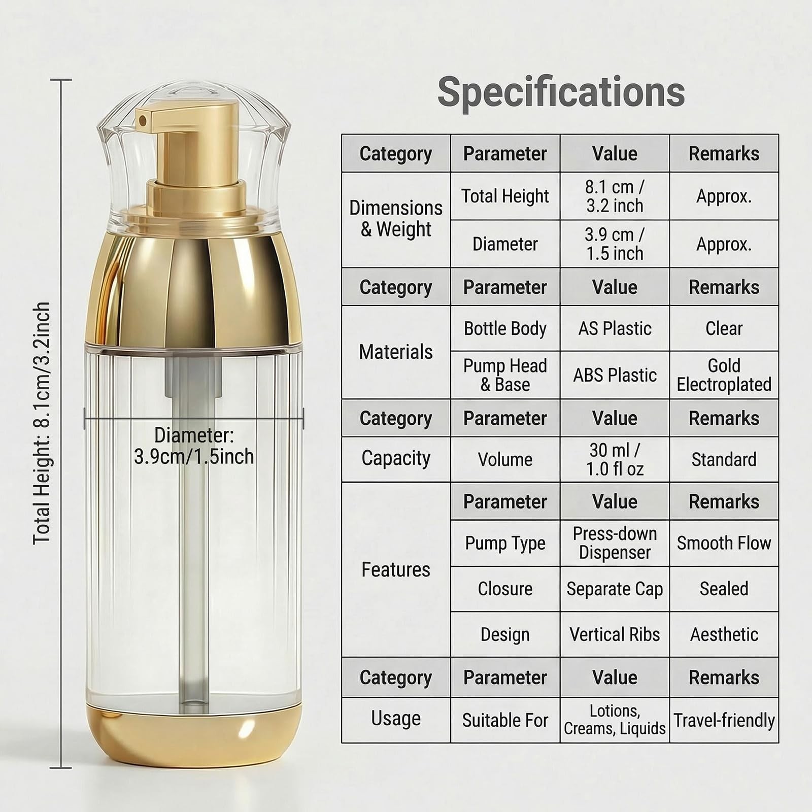 2PCS 30ml 1oz Empty Clear Plastic Foundation Pump Bottles with Gold Pump Head...