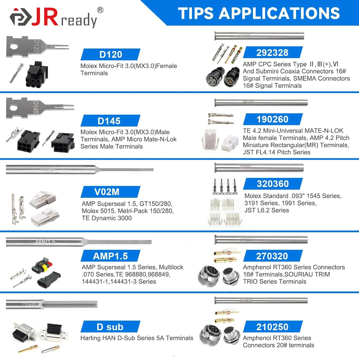 JRready 20PCS Pin Removal Tool Kit, Pin Electrical Terminal Release Tool Set for
