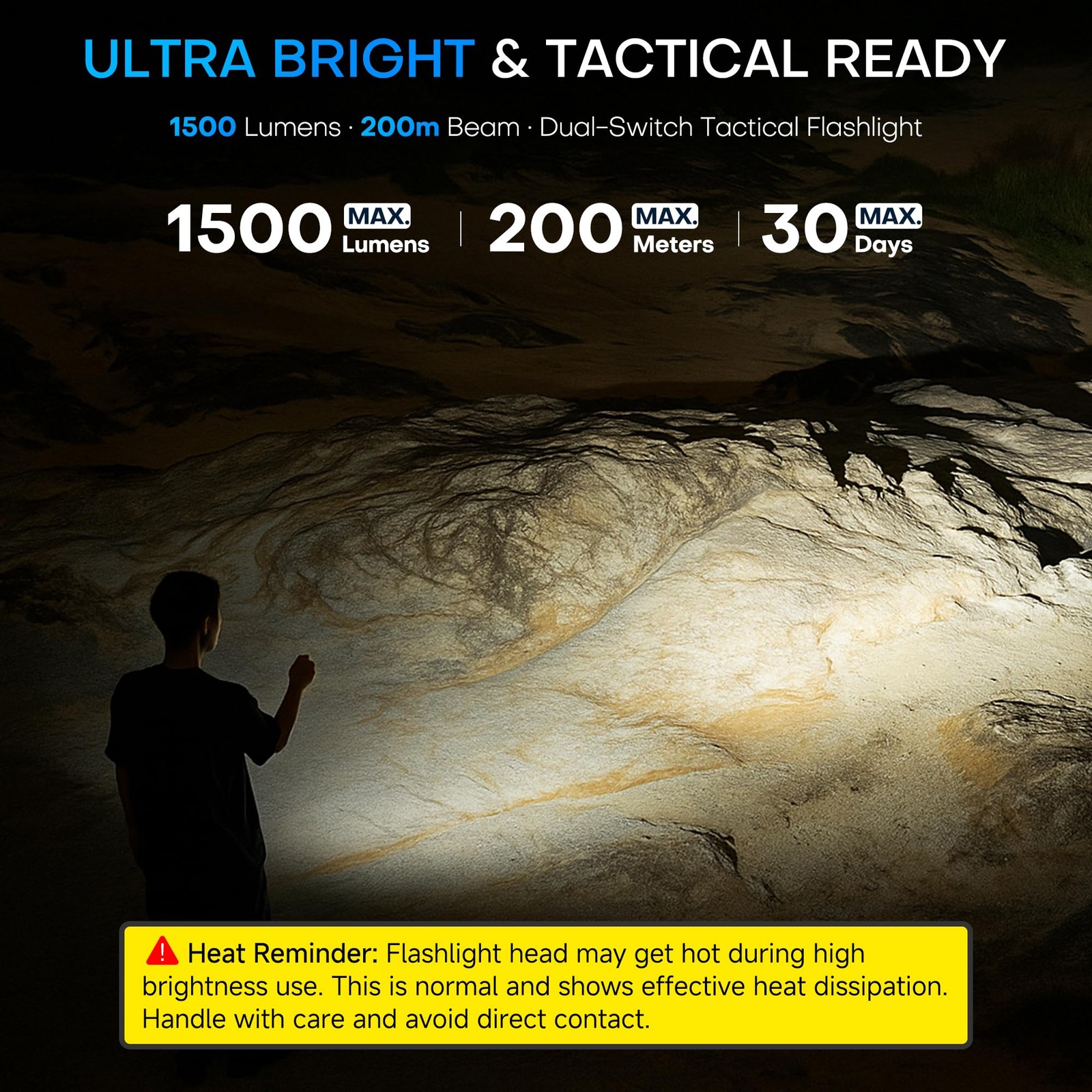 EDC Tactical Flashlight,1500 Lumen Flat Flashlights Rechargeable,Dual-Switche...