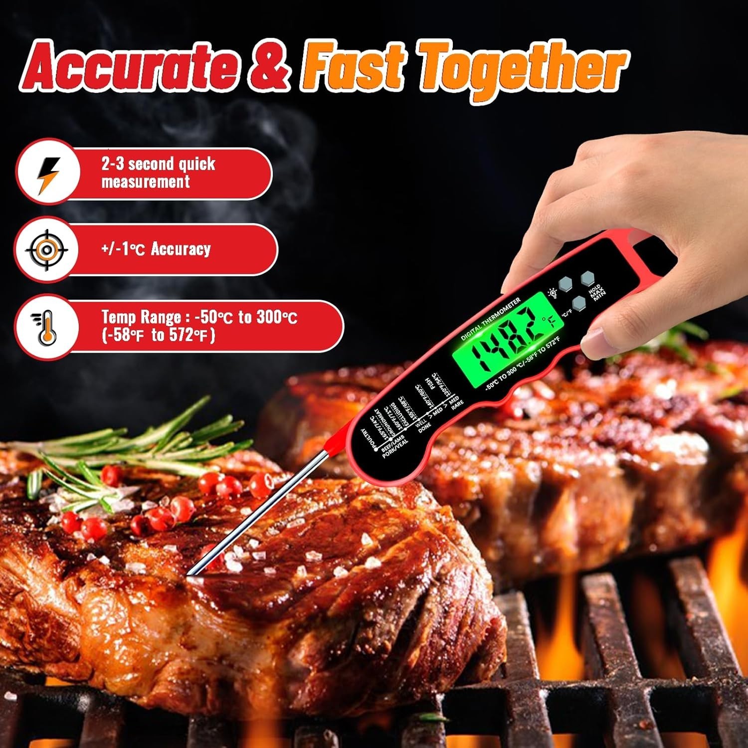 Waterproof Digital Meat Thermometer with Instant Read & Magnetic Backlight