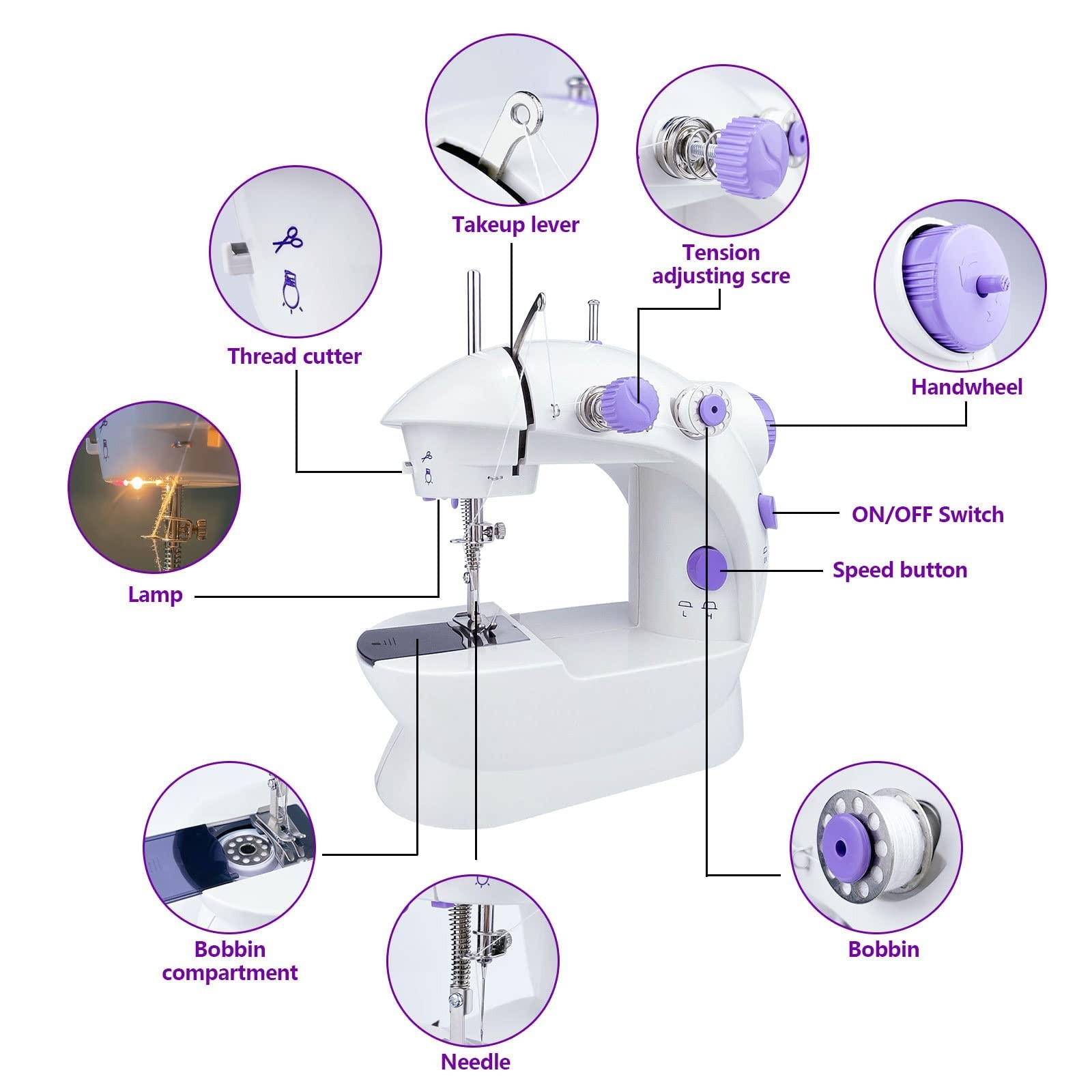 Sewing Machine for Beginners with Extension Table, Adjustable 2-Speed 2-Thread M