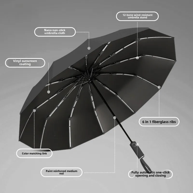 264 Bone Automatic Umbrella for Women's Weather and Rain Special Folding