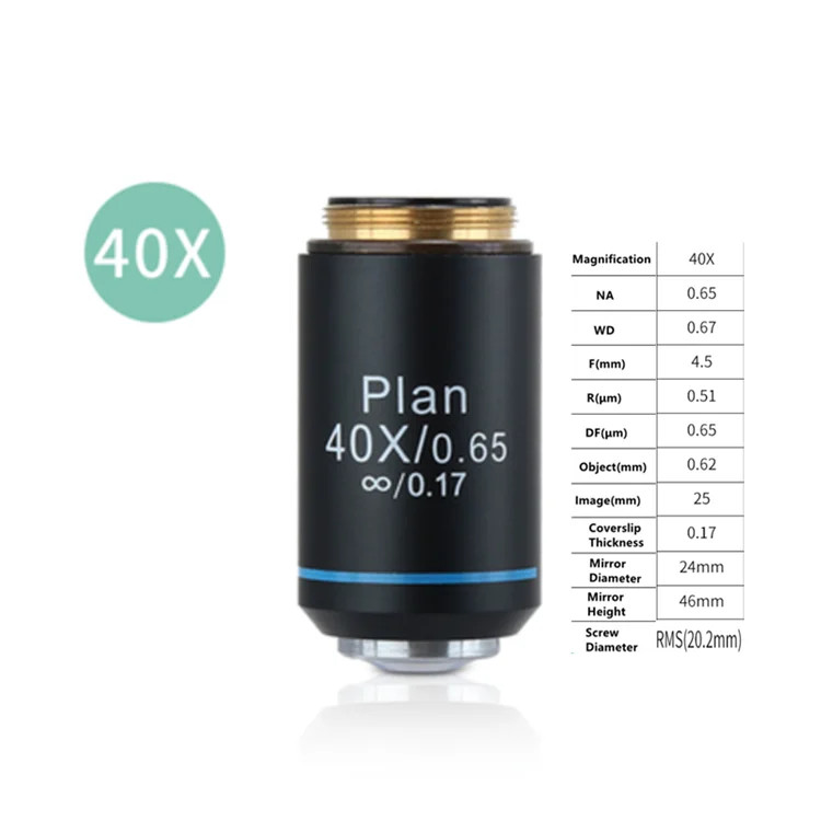 40X 195 Plan Infinity Achromatic Objective Lens RMS 20.2mm Biological Microscope