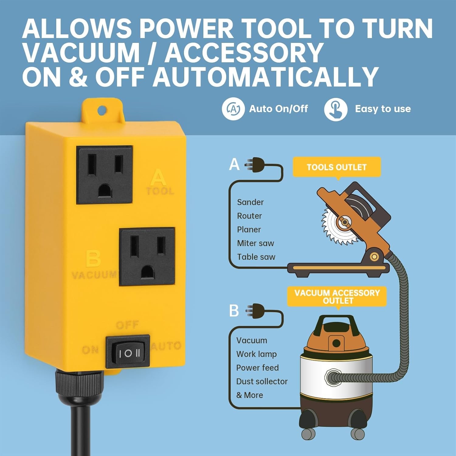 Automatic Vacuum Switch with Auto/On/Off Control, Smart Current Sensing