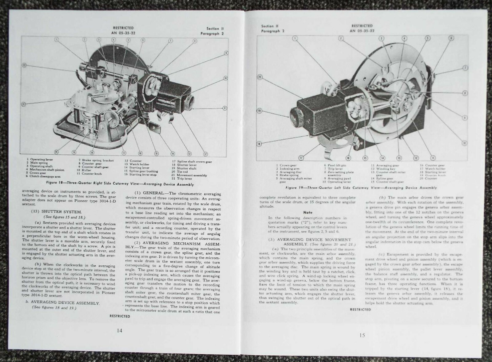 Sextant A-14 overhaul handbook (31)