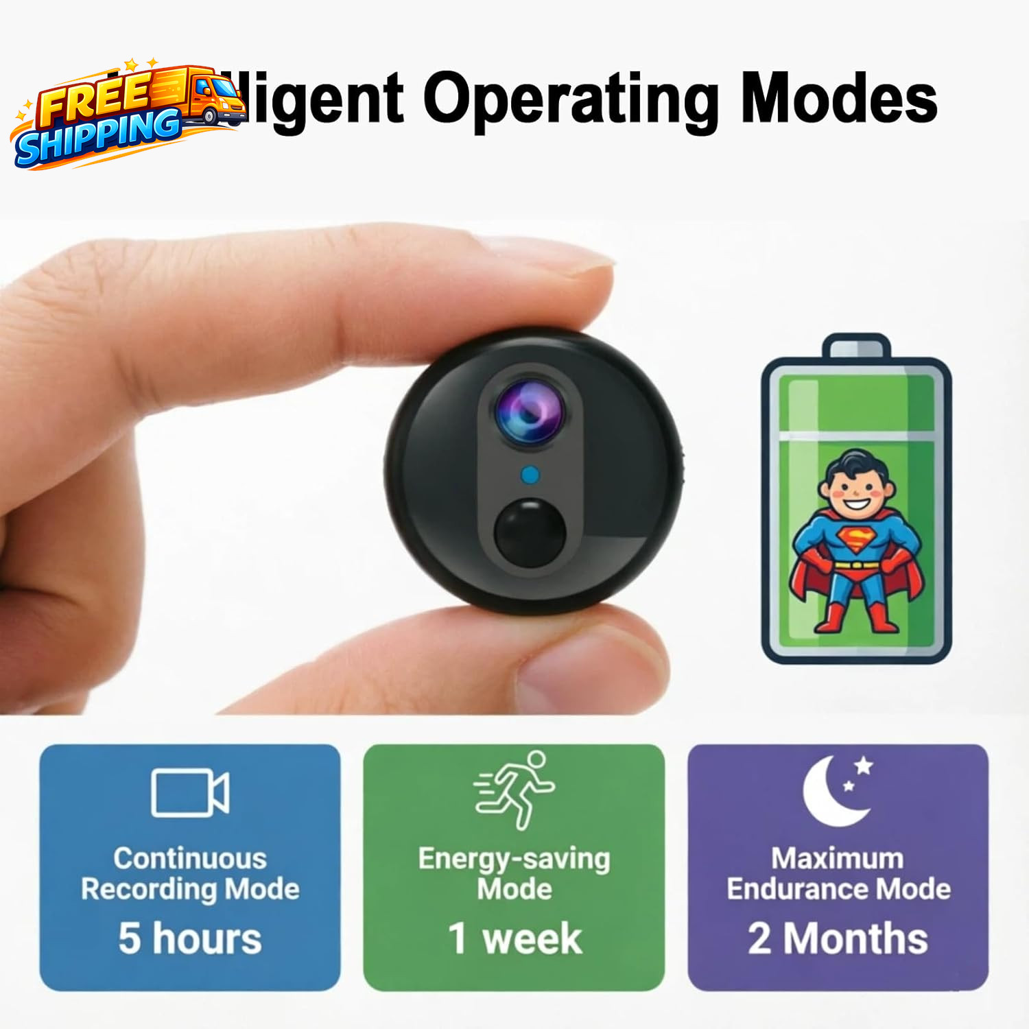 Mini Portable 4G LTE Cellular Security Camera with Magnetic Rotating Mount 4K HD