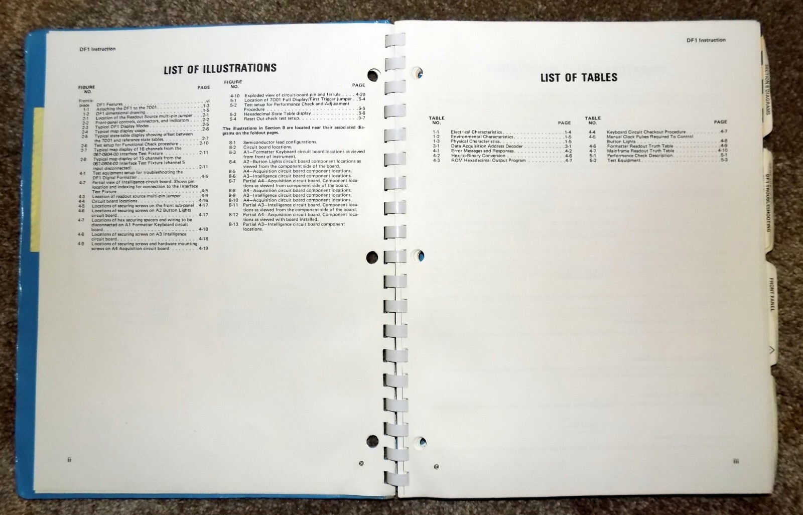 Orig Tektronix DF1 Display Formatter w/ Options Instruction Manual