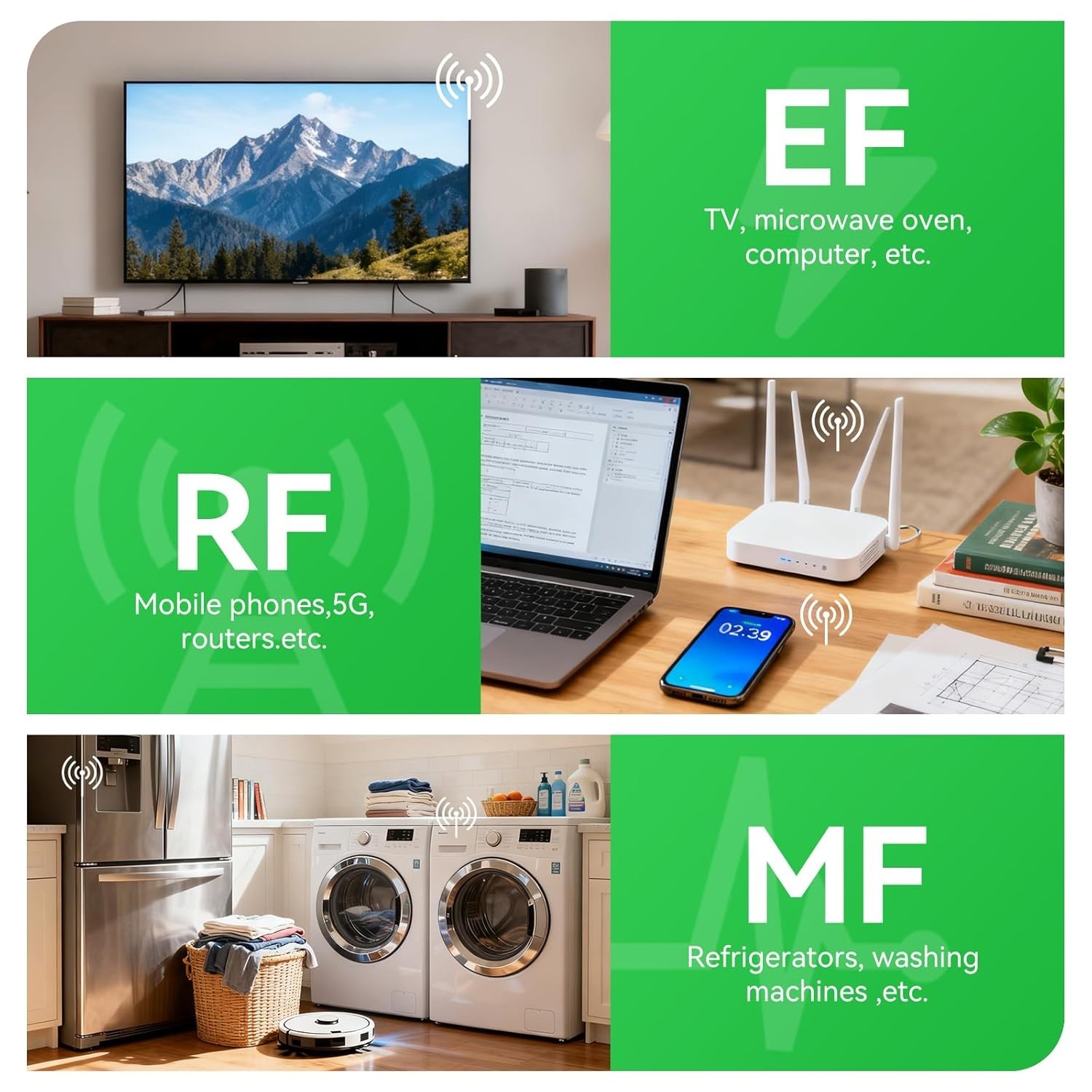 Electric Magnetic RF Field Tester LCD Display