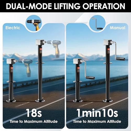 Upgrade 5000 lbs Trailer Jack, A-Frame Dirll Trailer Jack, 23" Vertical