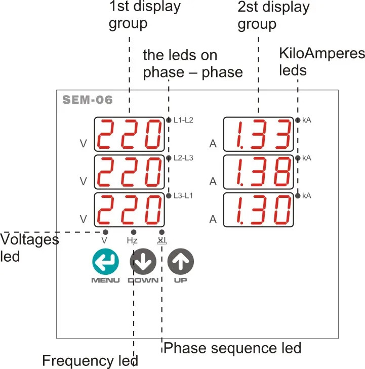 Digital Multimeter Contains 3 C.T Three Phase Volt(L-L) (L-N) Ampere Frequency