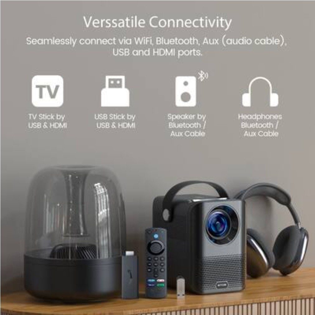 ETOE D2 PRO Smart 4k Projector (model A1172) BUILT-IN ANDROID TV & NETFLIX