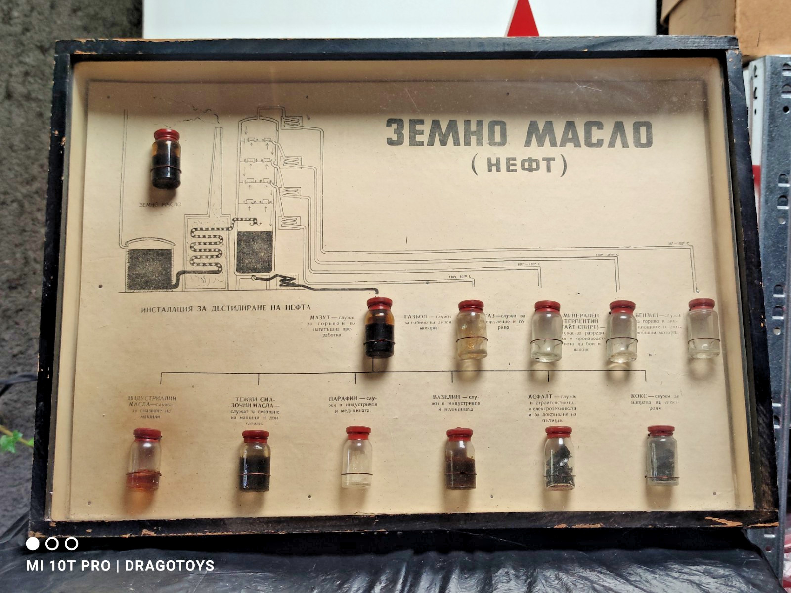 VINTAGE TRAIN MODEL TABLETOP EDUCATION SCHOOL LAB DESKTOP USSR CCCP SOUVENIR
