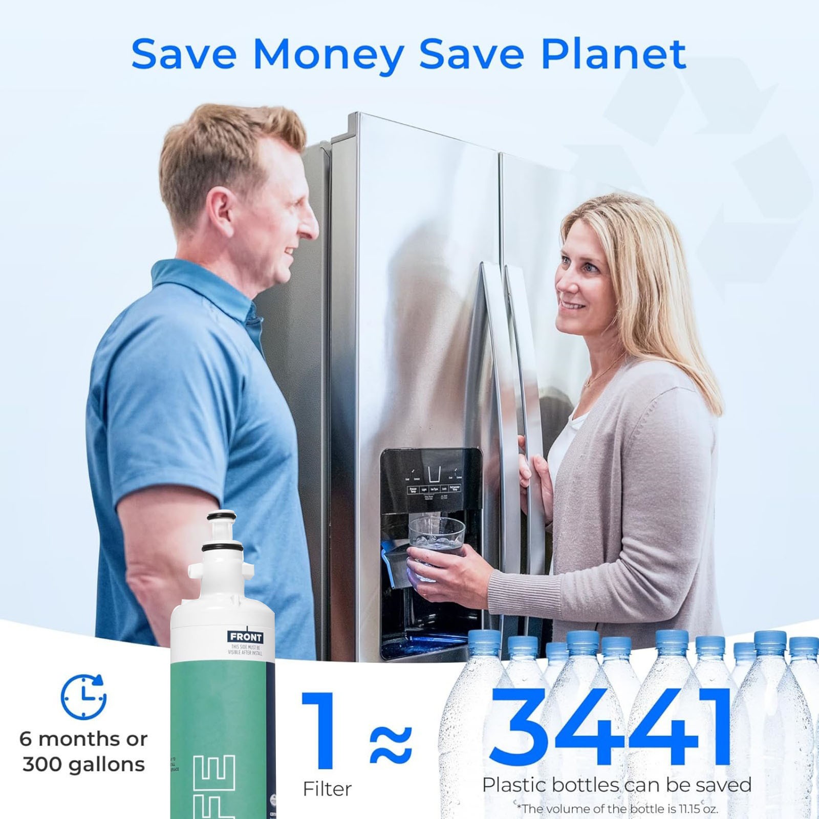 For GE RPWFE Filter Replacement For Refrigerator Water GE Simple Maintenance