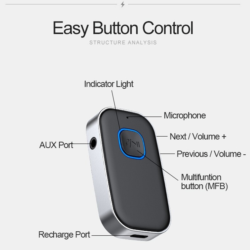 USB Wireless Bluetooth 5.0 Audio Receiver 3.5mm Aux Adapter for Car Headphone PC