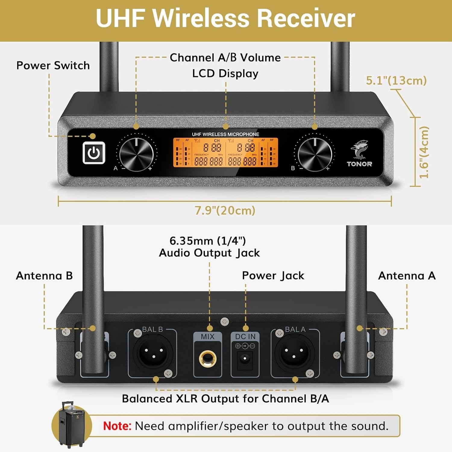 Professional UHF Wireless Microphone System - 2 Dynamic Mics, 60m Range, Silver