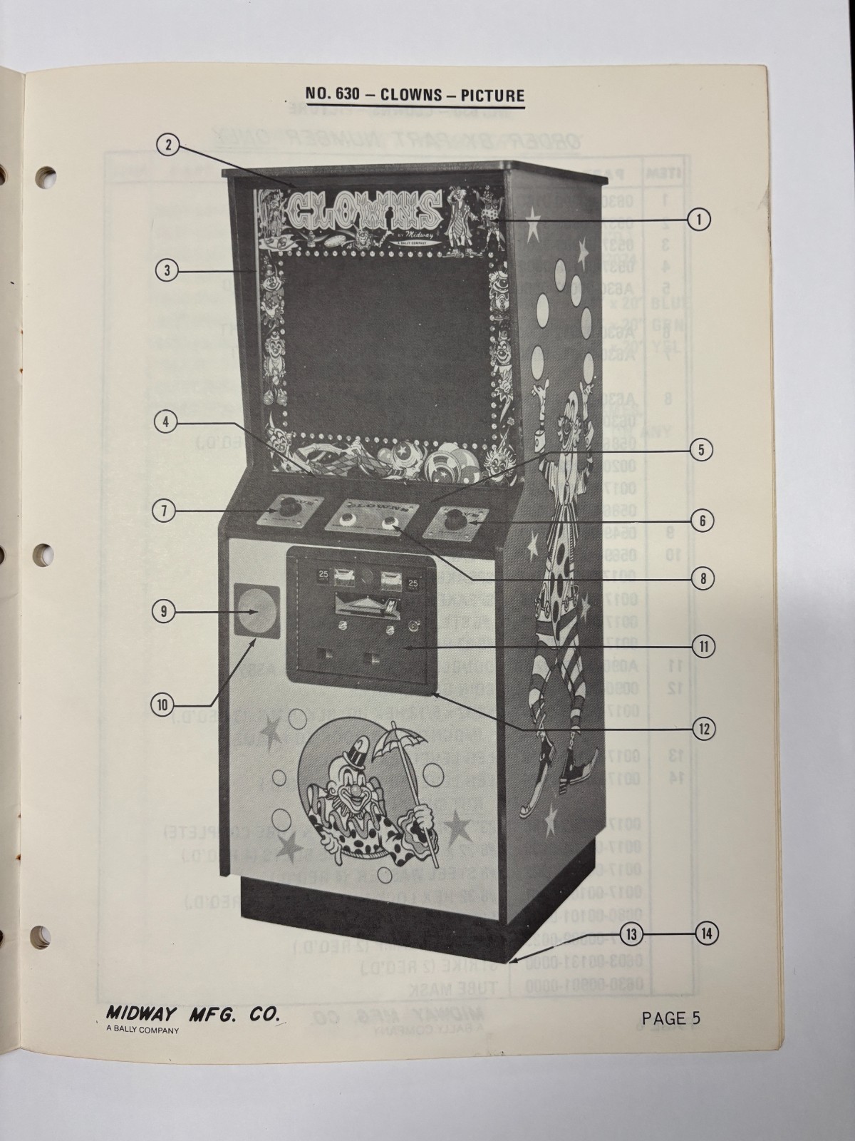 ORIGINAL-MIDWAY-CLOWNS-PARTS CATALOG
