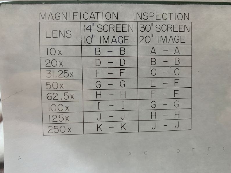 Jones & Lamson Optical Comparator Calibration items for Rent.