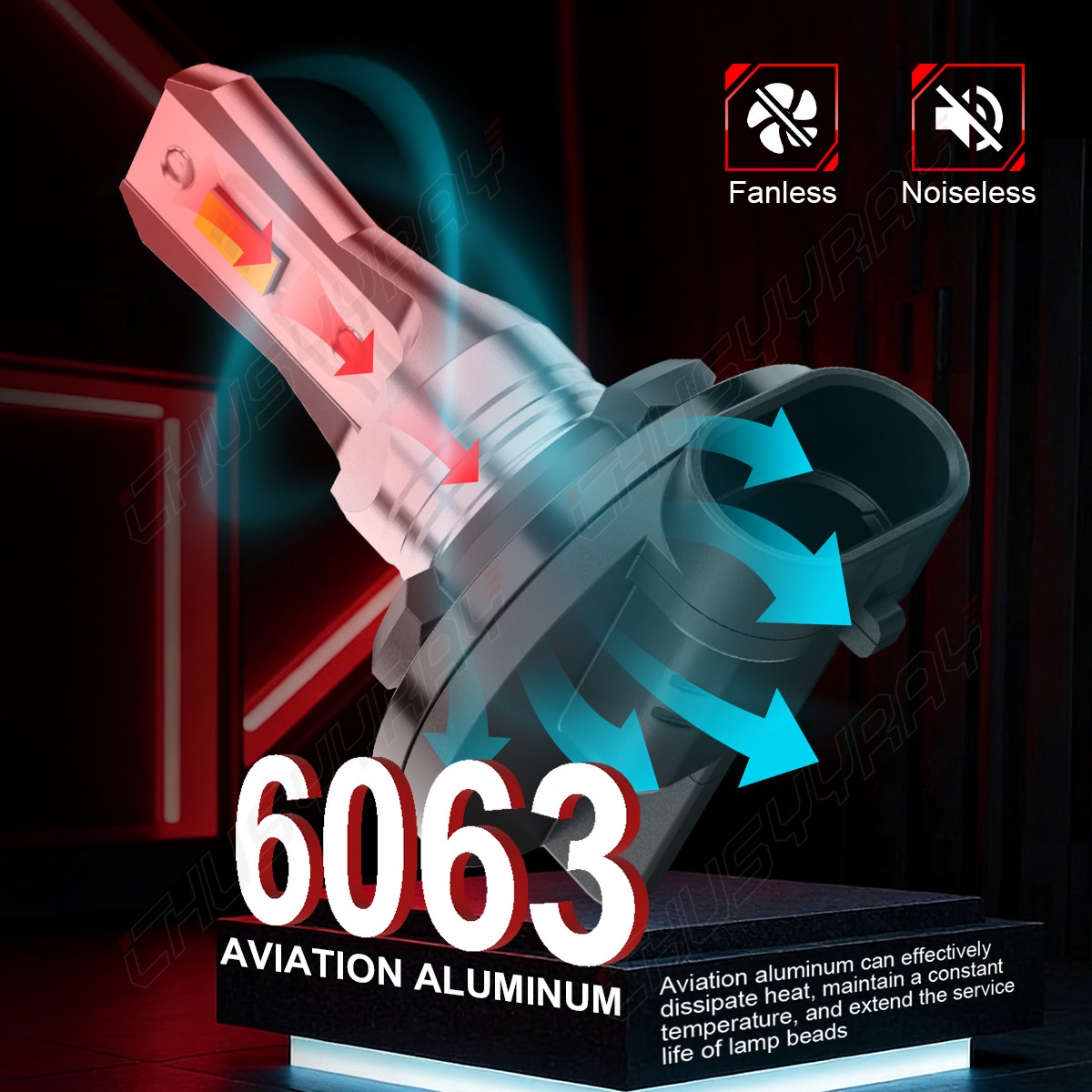 92069-7501 LED Headlight Bulbs For Polaris ATV XPEDITION 325 - 2001-2002