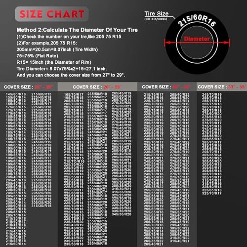 RV Tire Covers 2 Pack, Tough Tire M - Fit Tire Diameter 26"-29" Black - 2 Packs