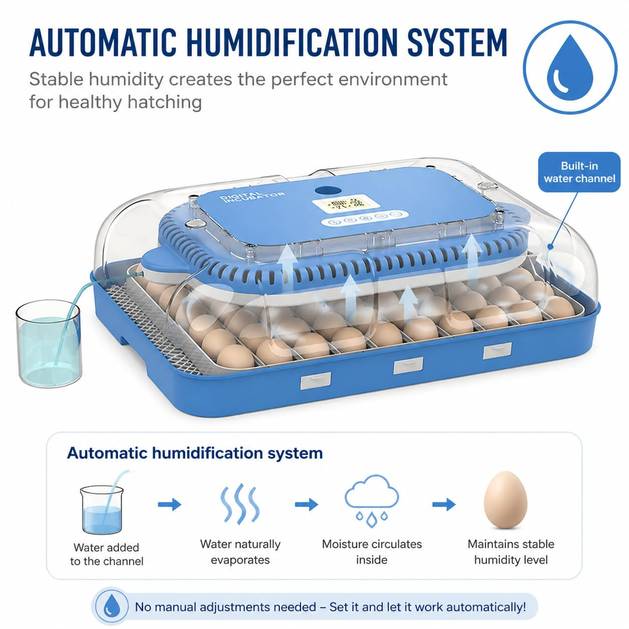 70 Egg Incubator for Hatching Eggs Withauto Turn, Temp & Humidity Control, Built