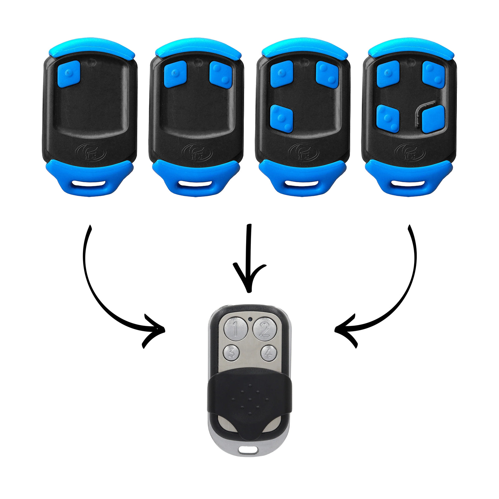 Centsys/Centurion NOVA Blue Gate/Garage Remote Control Replacement