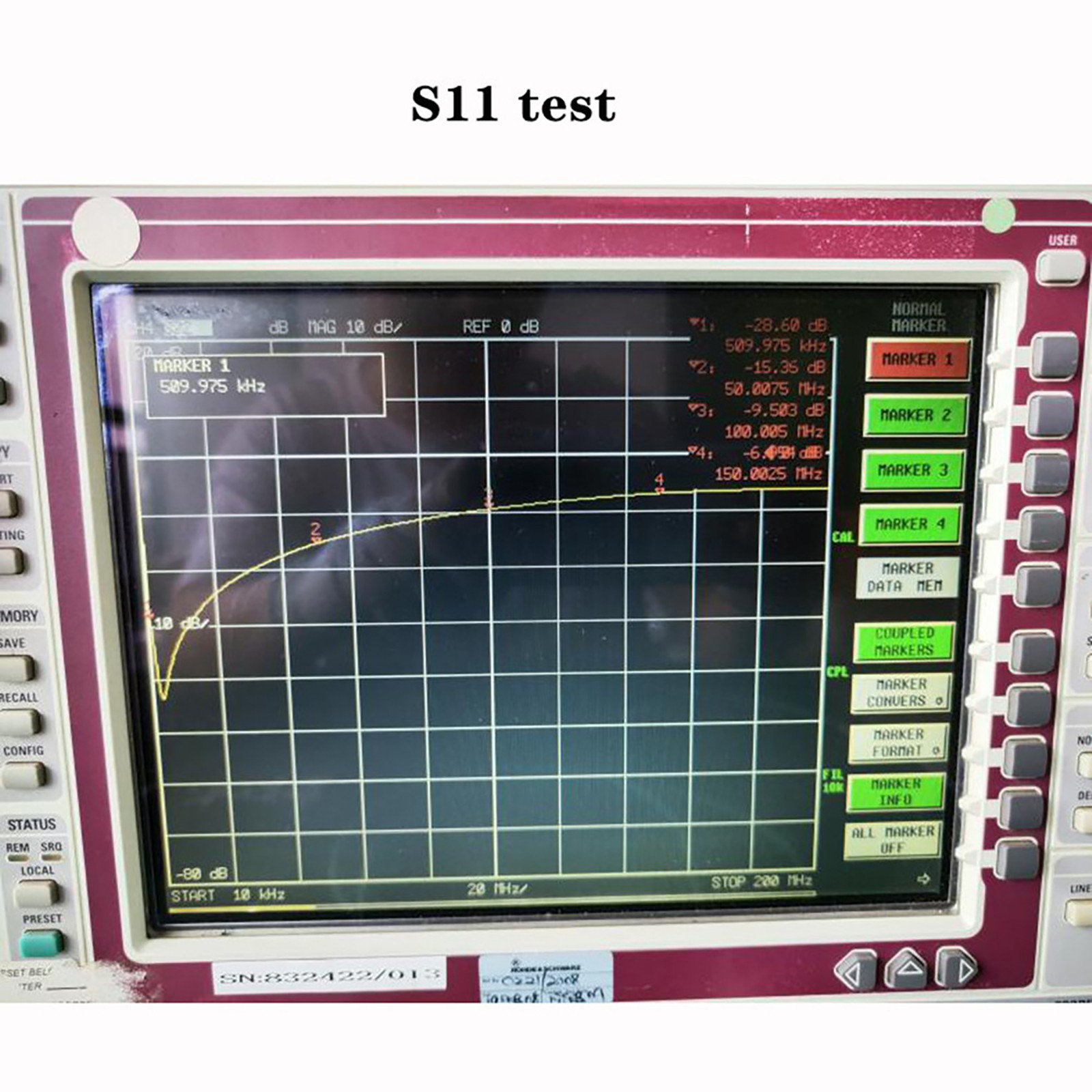 High Frequency Active RF Isolation Distributor for RF Signals SDR GPSDO 150MHz