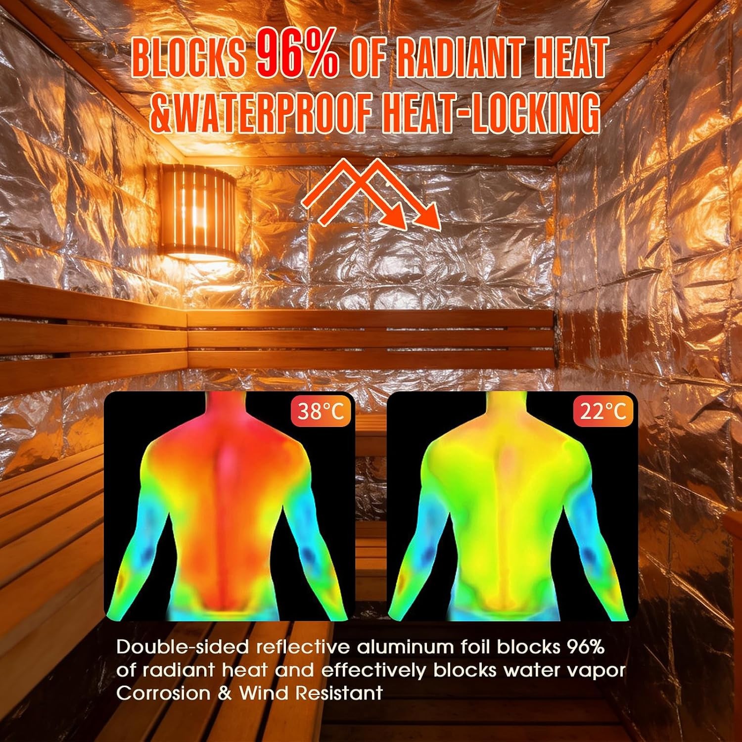 Double Reflective Insulation Roll Woven Fabric SOLID Radiant Barrier 500SQFT