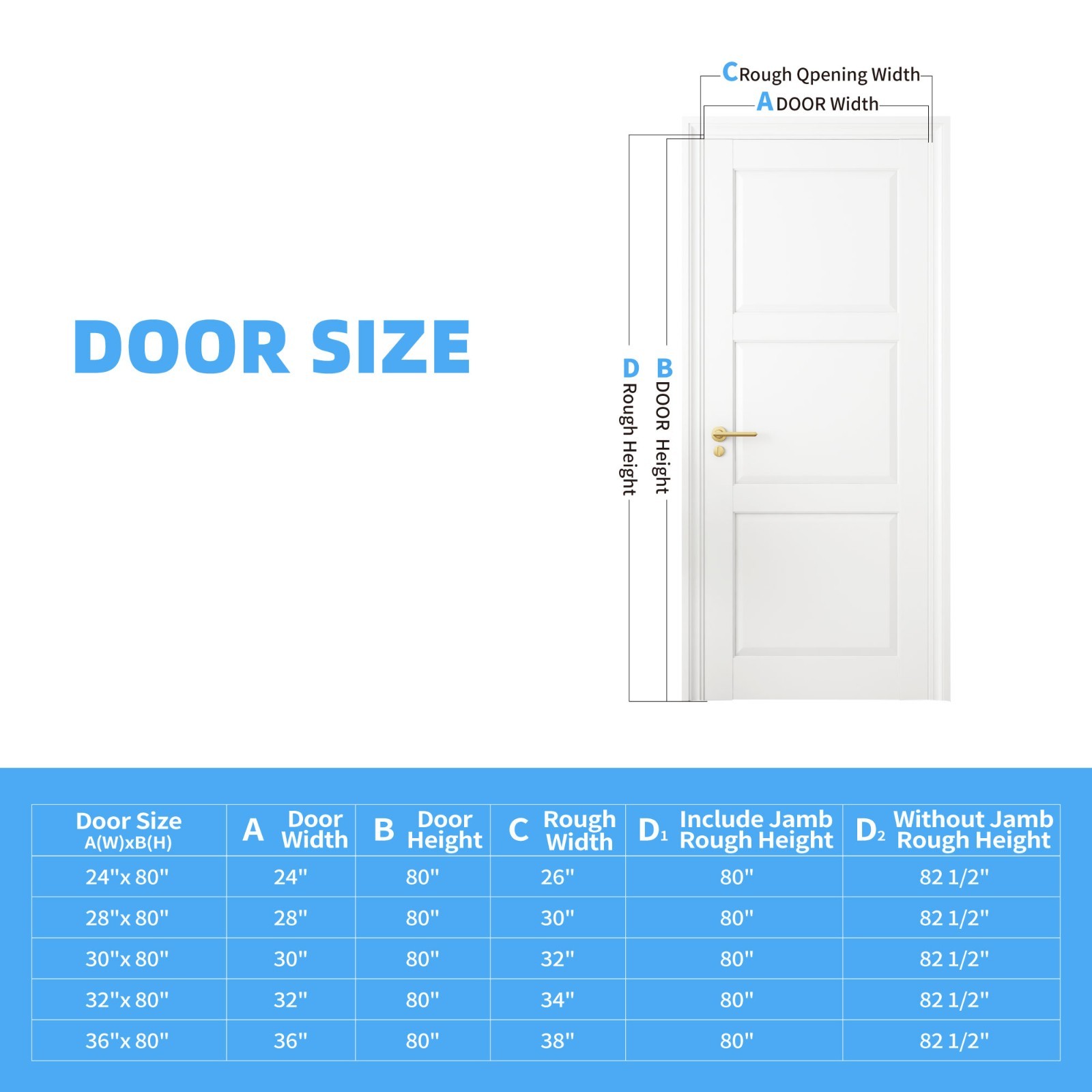 24''x80''3-Panel Solid Core Prehung Interior Door -Pantry/French No Hardware Kit
