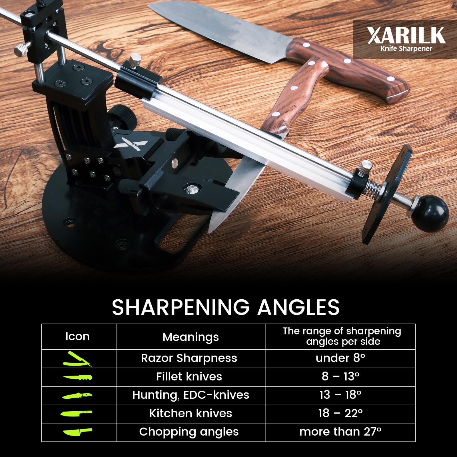 GEN4 Adjustable Guided Knife Sharpening System wIth 360° Flip Rotation