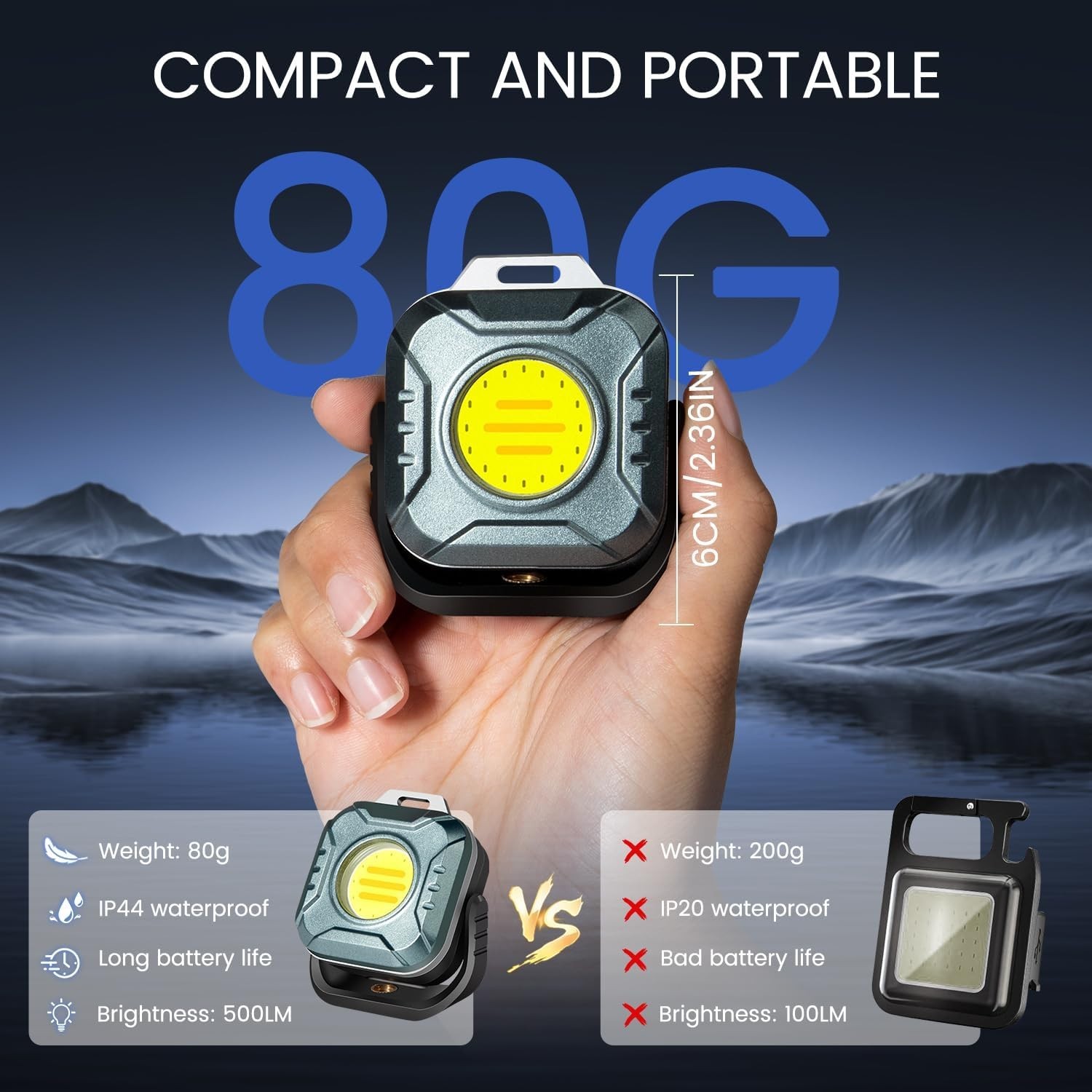 Portable Magnetic LED Work Light with Multi-Angle Base - 500 Lumens Performance