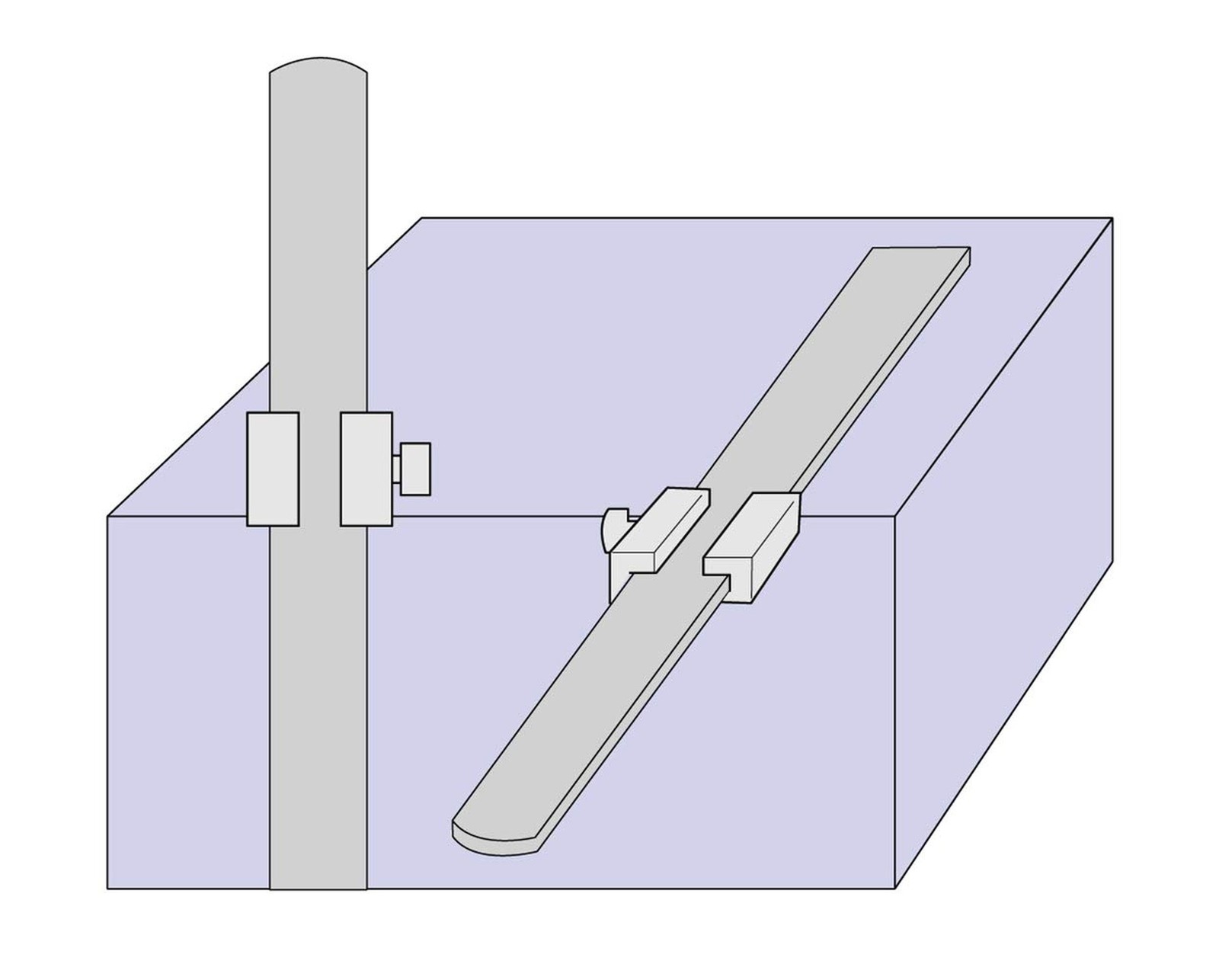 Rule Stop 15 CM