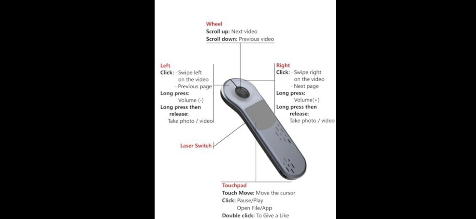 ZOZVO Multi-functional Laser Air Mouse Wireless Pointer D13 Gray/Black