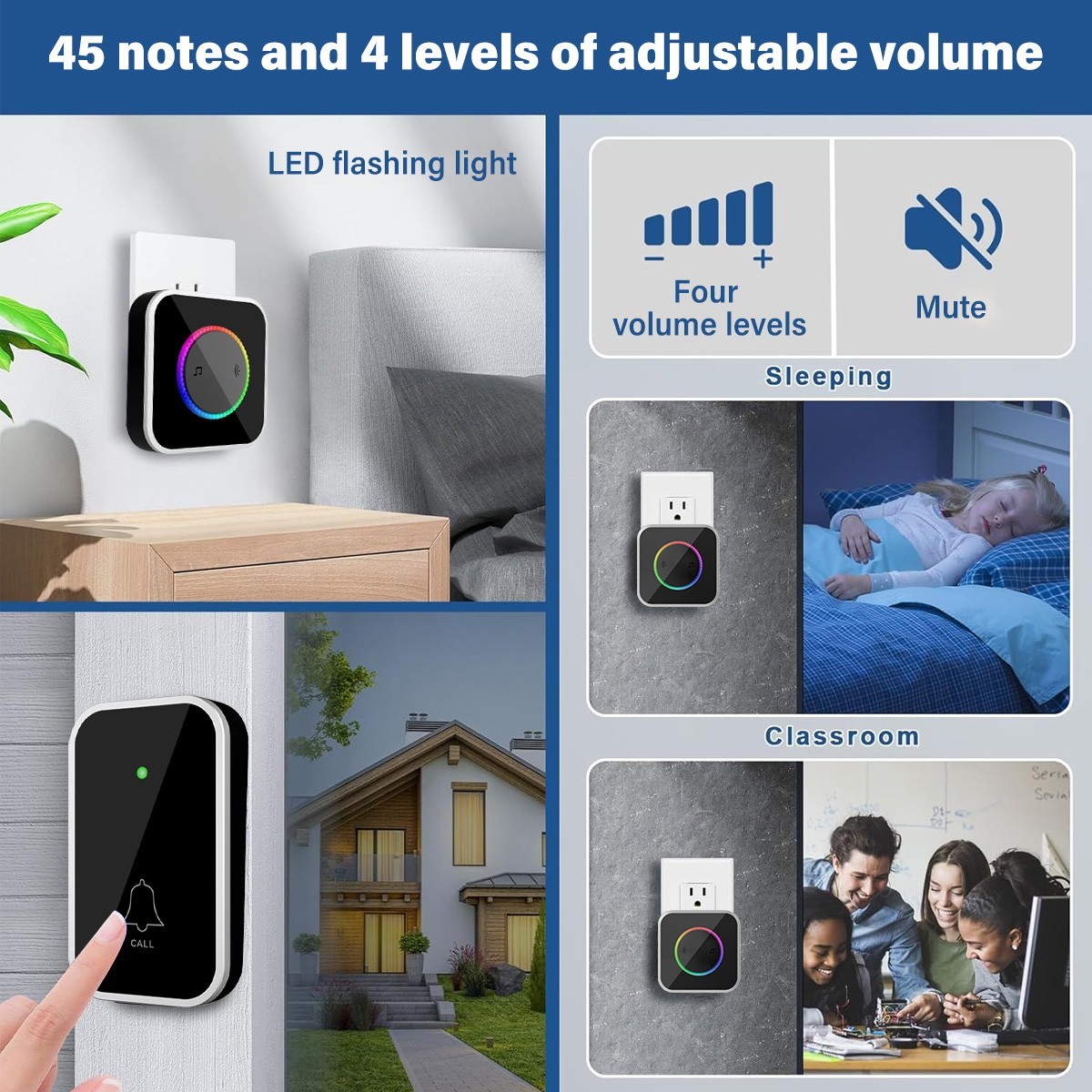 Waterproof Wireless Doorbell Adjustable Volume Plugin Receiver 45 Chime
