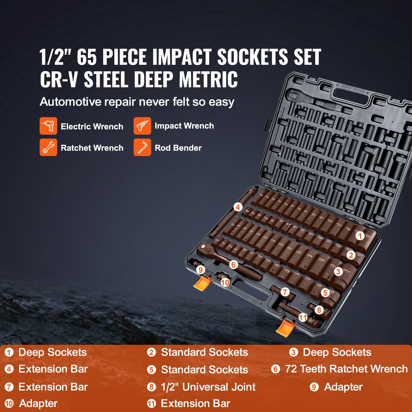 1/2" Drive Impact Socket Set, 65 Piece SAE Deep&Shallow, Black