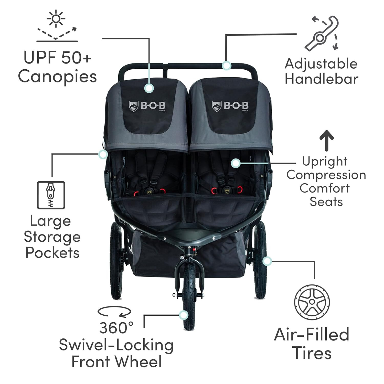 Revolution Flex 3.0 Duallie Jogging Stroller — Graphite Black | Versatile Double