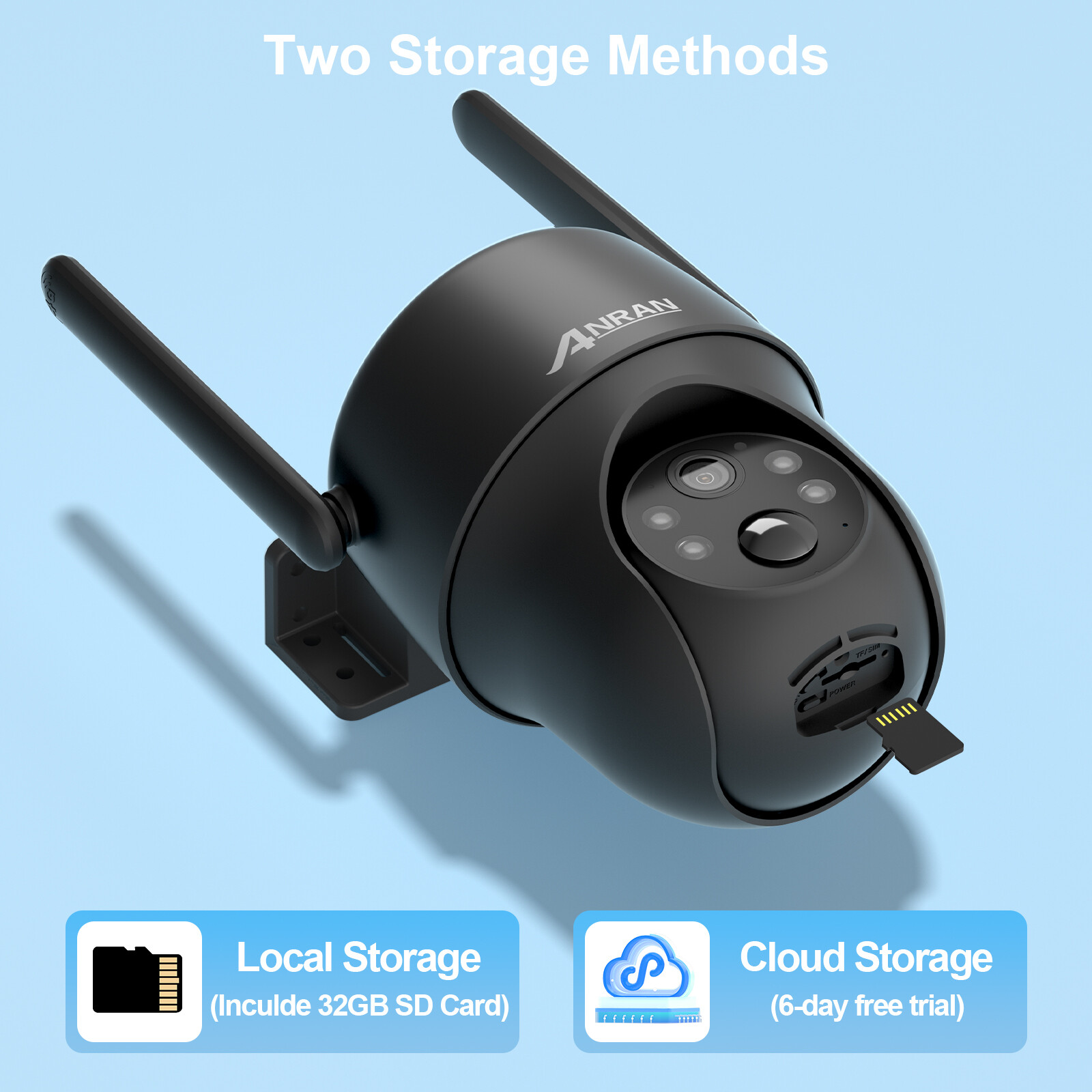ANRAN 4G LTE Cellular Security Camera with SIM Card Solar Powered 3MP PTZ Camera