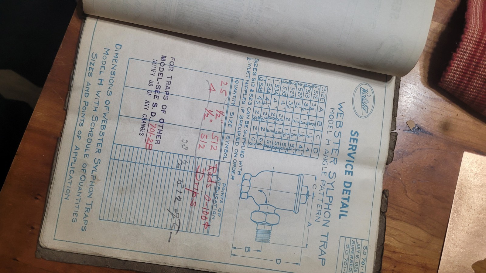Antique Plumbing Steamfitter, Heating Manual