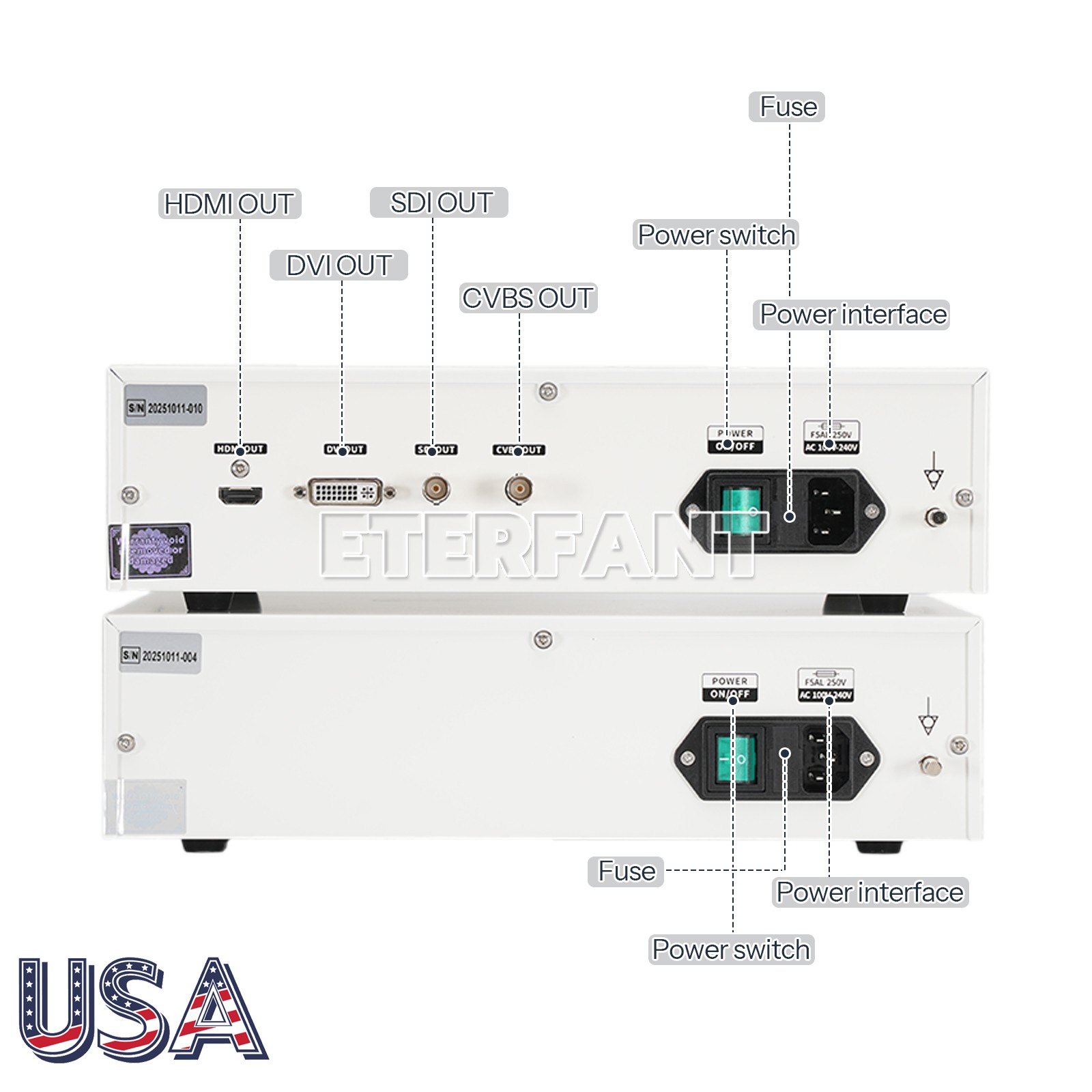 Medical ENT Endoscope Laparoscopic Camera/USB Type Handle/Cold Light Source US