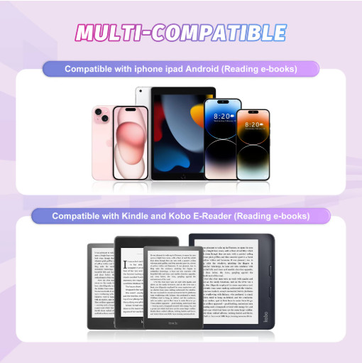 RF Remote Page Turner for Kindle Kobo eReader Automatic Flipper