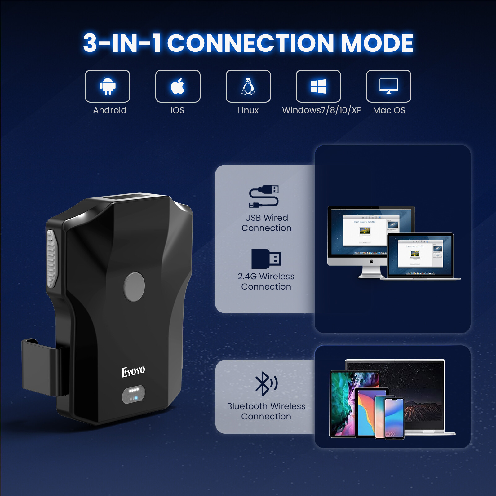 Eyoyo Bluetooth QR Code Scanner 1D 2D Wireless Back Clip UPC PC Barcode Reader