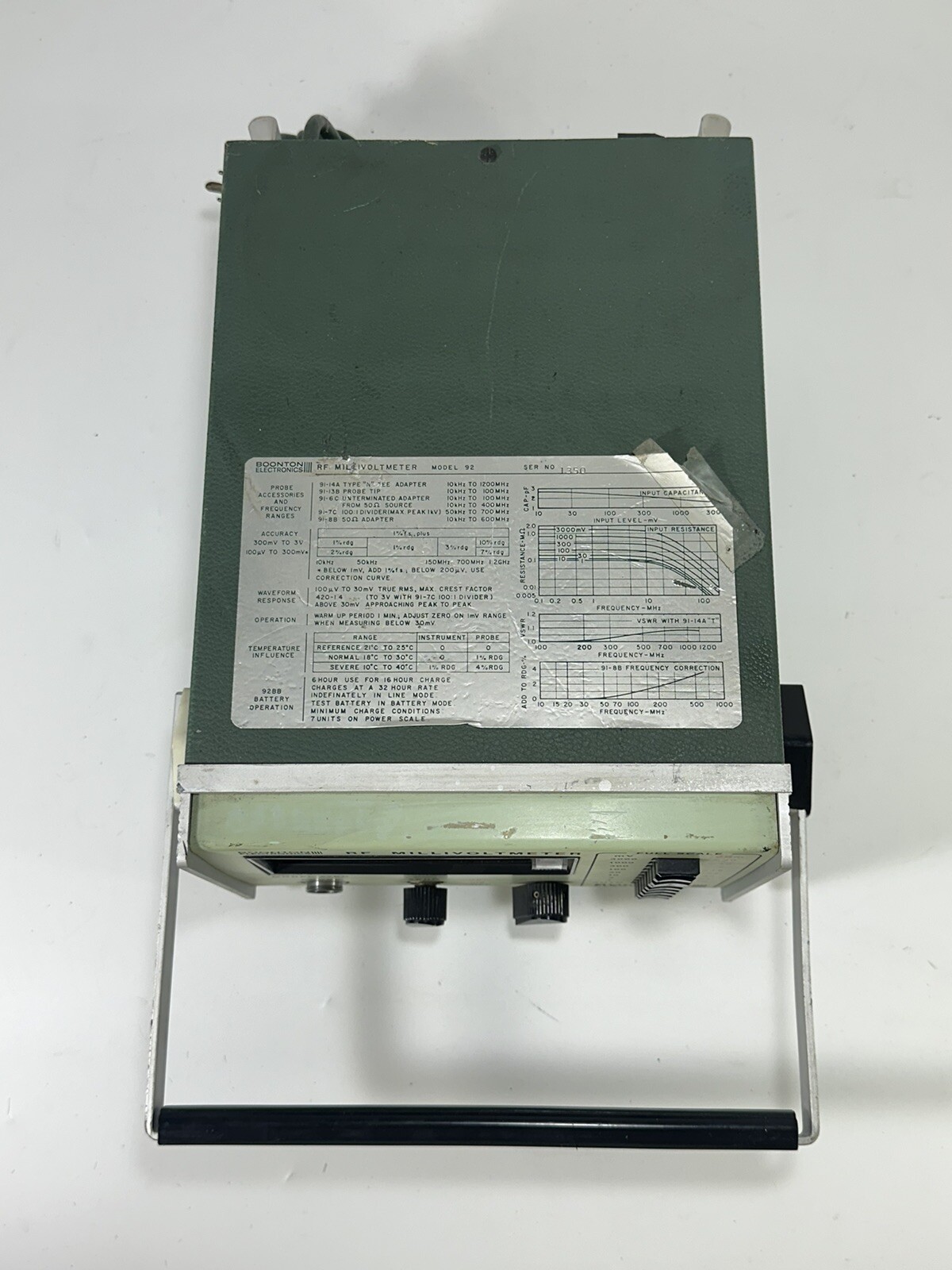 Boonton Electronics Model 92BD ~ RF Millivoltmeter ~ Made in USA ~ UNTESTED