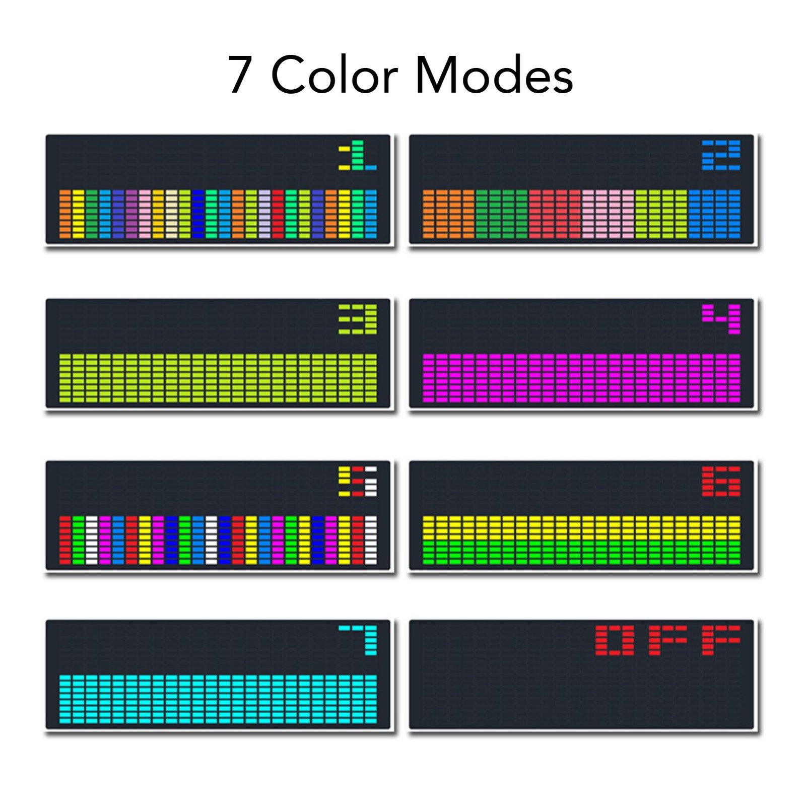 RGB LED Music Spectrum Display With Dynamic Visual Effects For Music Lovers Use