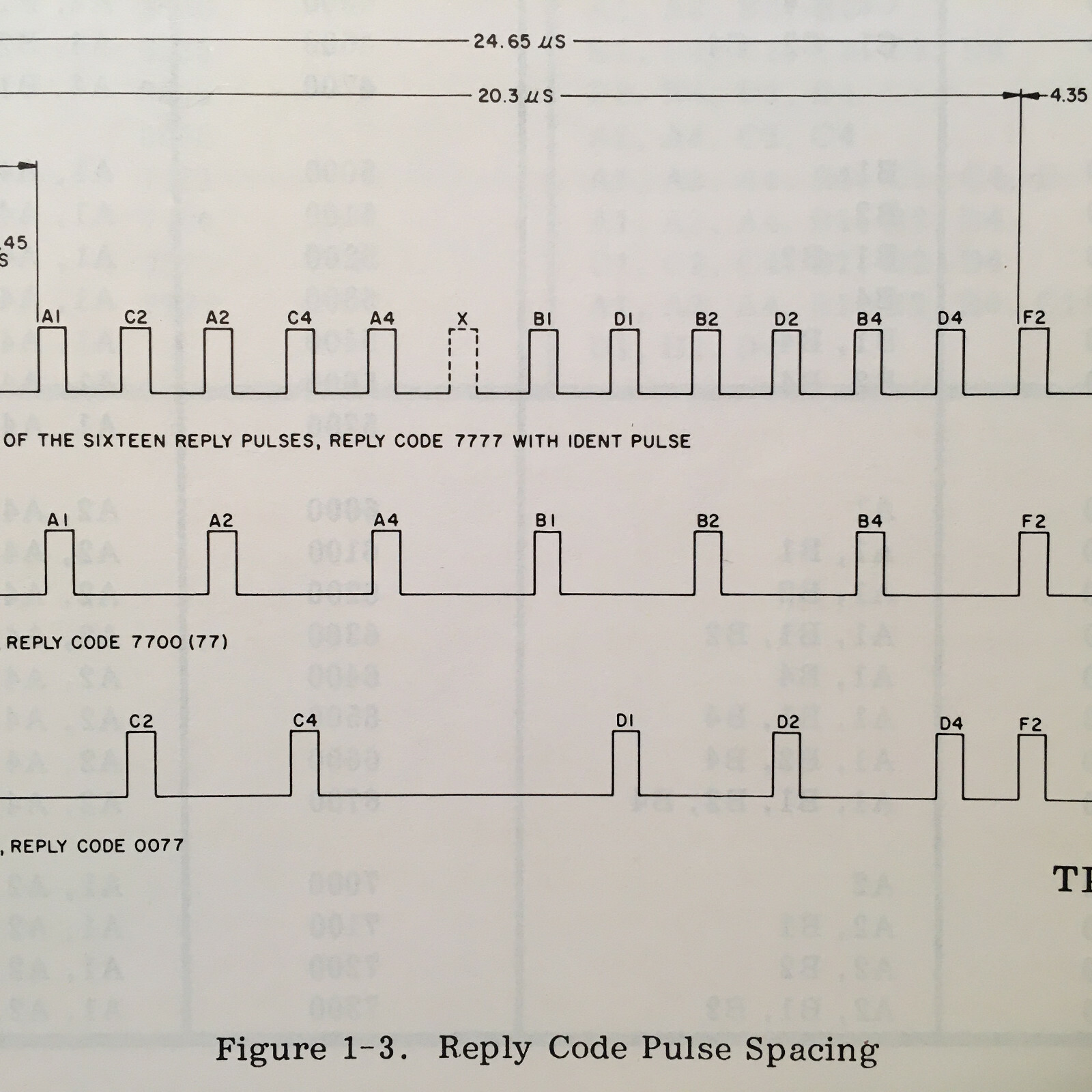 Cessna ARC RT-859A Transponder Install Manual